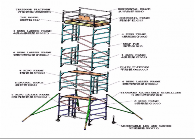 Alee la capacidad de carga ligera de la plataforma 272kg de la torre de andamio del andamio móvil de aluminio de la torre